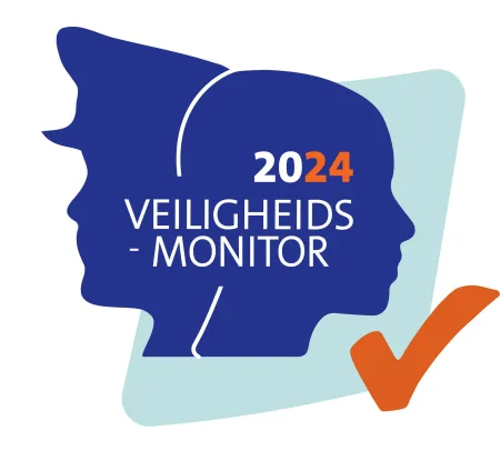 Veiligheidsmonitor 2024