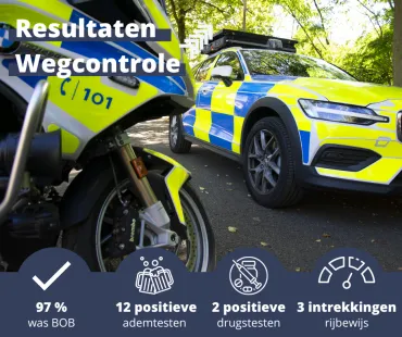 Wegcontrole